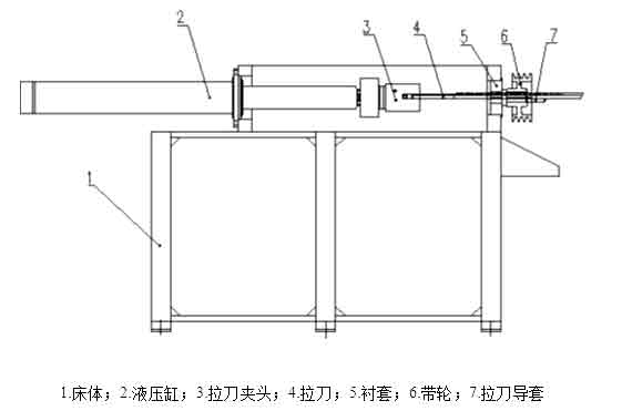 內(nèi)孔拉床結(jié)構(gòu)原理圖 內(nèi)孔拉床結(jié)構(gòu)原理圖